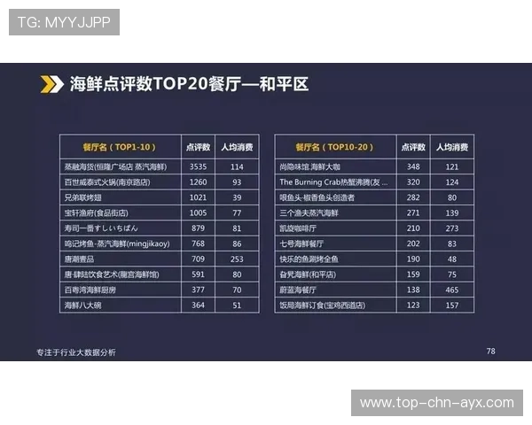 世界游泳对不同泳姿呼吸频率进行大数据分析 世界游泳对不同泳姿呼吸频率进行大数据分析